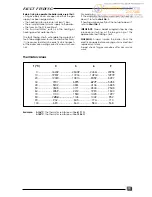 Preview for 13 page of Saunier Duval SYLVA FF 24 E Servicing Instructions