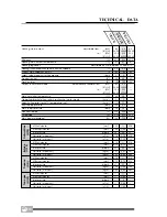 Preview for 10 page of Saunier Duval THELIA 23 Installation And Operating Instructions Manual