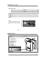 Preview for 11 page of Saunier Duval THELIA 23 Installation And Operating Instructions Manual