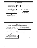 Preview for 36 page of Saunier Duval Themaclassic F18E SB Instructions For Use Installation And Servicing