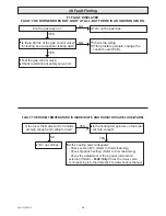 Preview for 38 page of Saunier Duval Themaclassic F18E SB Instructions For Use Installation And Servicing