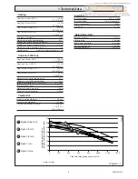 Preview for 9 page of Saunier Duval Themaclassic F30E PLUS Instructions For Use Installation And Servicing