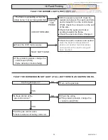 Preview for 35 page of Saunier Duval Themaclassic F30E PLUS Instructions For Use Installation And Servicing