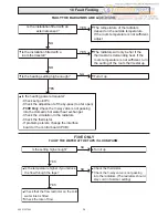 Preview for 36 page of Saunier Duval Themaclassic F30E PLUS Instructions For Use Installation And Servicing