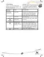 Preview for 10 page of Saunier Duval ThemaPLUS CONDENS F 30 E Instructions For Use Installation And Servicing