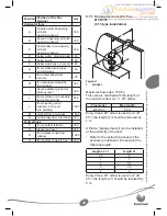 Preview for 24 page of Saunier Duval ThemaPLUS CONDENS F 30 E Instructions For Use Installation And Servicing