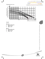 Preview for 30 page of Saunier Duval ThemaPLUS CONDENS F 30 E Instructions For Use Installation And Servicing