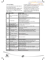 Preview for 35 page of Saunier Duval ThemaPLUS CONDENS F 30 E Instructions For Use Installation And Servicing