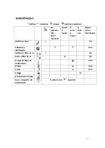 Preview for 12 page of Saurium DLGE2500 Operating Instruction