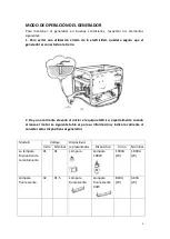 Preview for 30 page of Saurium DLGE2500 Operating Instruction