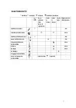 Preview for 33 page of Saurium DLGE2500 Operating Instruction