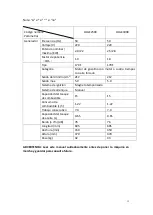 Preview for 37 page of Saurium DLGE2500 Operating Instruction