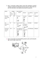 Preview for 53 page of Saurium DLGE2500 Operating Instruction