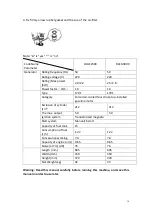 Preview for 59 page of Saurium DLGE2500 Operating Instruction