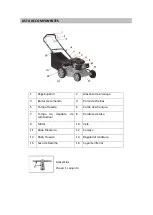 Preview for 8 page of Saurium FMQ460G Manual