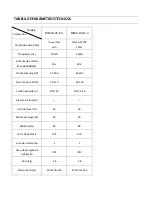 Preview for 6 page of Saurium MMA-125-E-A Manual