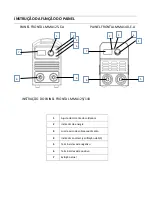 Preview for 9 page of Saurium MMA-125-E-A Manual