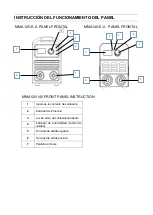 Preview for 20 page of Saurium MMA-125-E-A Manual