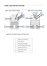 Preview for 32 page of Saurium MMA-125-E-A Manual