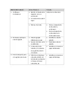 Preview for 24 page of Saurium YR-BC520B User Manual