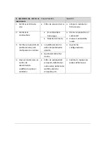 Preview for 51 page of Saurium YR-BC520B User Manual