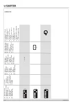 Preview for 10 page of sauter ADM 322 Series Manuallines For The Technician/Fitter