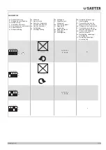 Preview for 11 page of sauter ADM 322 Series Manuallines For The Technician/Fitter