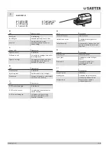 Preview for 15 page of sauter ADM 322 Series Manuallines For The Technician/Fitter