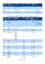 Предварительный просмотр 31 страницы sauter ASV3 Manual