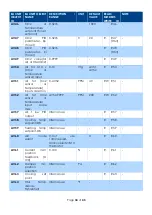 Предварительный просмотр 34 страницы sauter ASV3 Manual