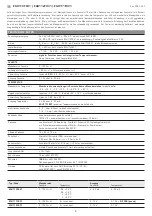 Preview for 3 page of sauter EGH110F941 Operating Instructions, Mounting & Installation