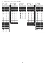 Preview for 5 page of sauter EGH110F941 Operating Instructions, Mounting & Installation