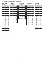 Preview for 10 page of sauter EGH110F941 Operating Instructions, Mounting & Installation