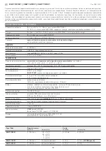 Preview for 13 page of sauter EGH110F941 Operating Instructions, Mounting & Installation