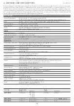 Preview for 18 page of sauter EGH110F941 Operating Instructions, Mounting & Installation