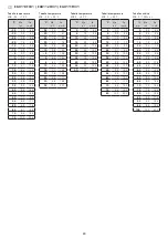 Preview for 20 page of sauter EGH110F941 Operating Instructions, Mounting & Installation