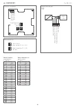 Preview for 12 page of sauter EGH130F931 Operating Instructions Manual