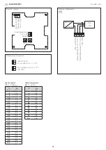 Preview for 16 page of sauter EGH130F931 Operating Instructions Manual