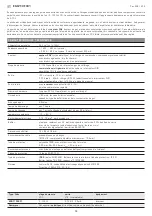 Preview for 12 page of sauter EGQ11OF931 Operating Instructions, Mounting & Installation