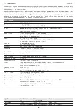 Preview for 16 page of sauter EGQ11OF931 Operating Instructions, Mounting & Installation