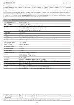 Preview for 15 page of sauter EGQ220F931 Operating Instructions, Mounting & Installation