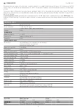 Preview for 7 page of sauter EGQ222F931 Operating Instructions, Mounting & Installation