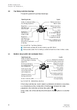 Предварительный просмотр 12 страницы sauter EQJW145 Operating Manual