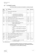 Предварительный просмотр 17 страницы sauter EQJW145 Operating Manual