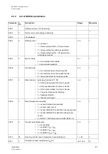 Предварительный просмотр 21 страницы sauter EQJW145 Operating Manual