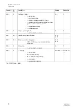 Предварительный просмотр 24 страницы sauter EQJW145 Operating Manual