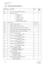 Предварительный просмотр 40 страницы sauter EQJW145 Operating Manual