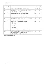 Предварительный просмотр 41 страницы sauter EQJW145 Operating Manual