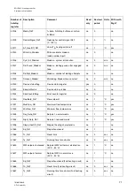 Предварительный просмотр 71 страницы sauter EQJW145 Operating Manual