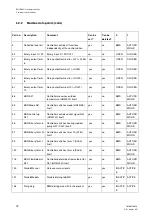 Предварительный просмотр 74 страницы sauter EQJW145 Operating Manual